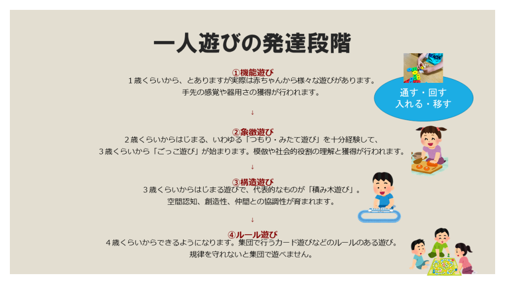 いつからお友達と仲良く遊べるの？遊びの発達段階